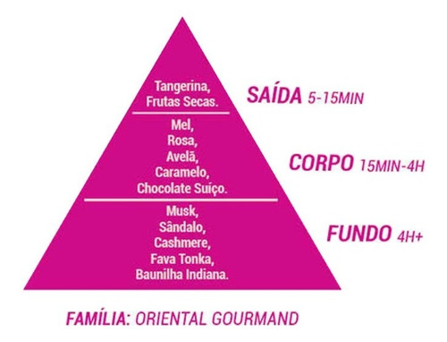 Imagem Adicional