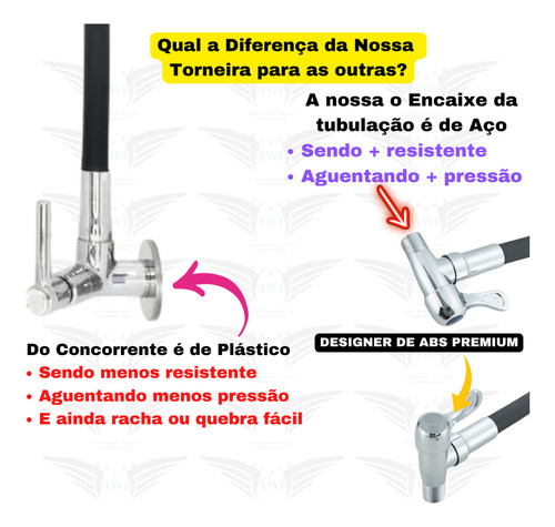 Imagem Adicional